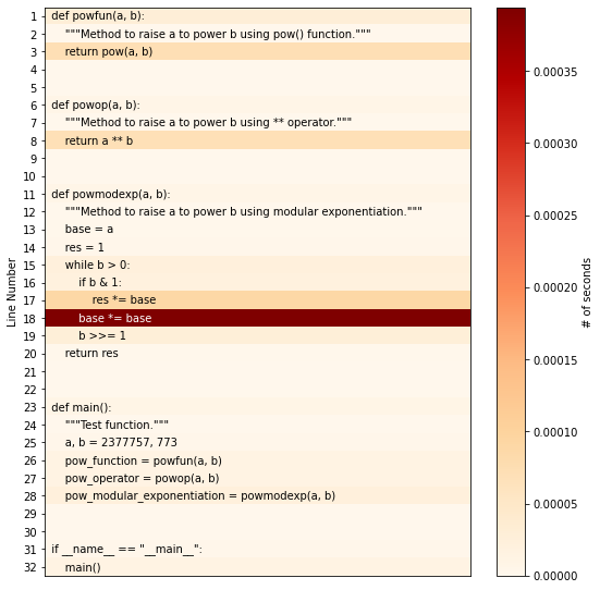 ../_images/performance_ipython-profiler_34_1.png