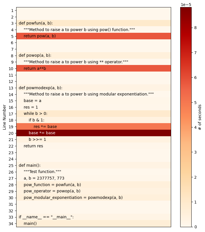 ../_images/performance_ipython-profiler_34_1.png